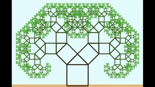 Квантоматематика. Урок 3. КРАСИВАЯ МАТЕМАТИКА смотреть онлайн