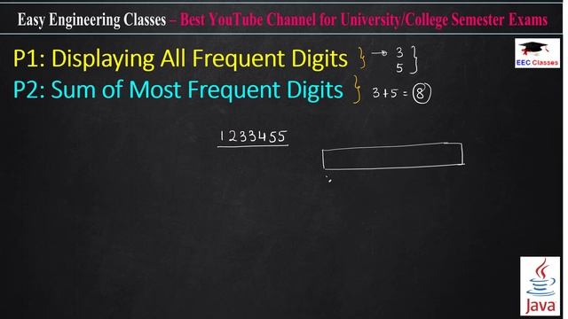 Displaying All Frequent Digits and Sum of Most Frequent Digits | Most Asked Core JAVA Programs смотреть онлайн