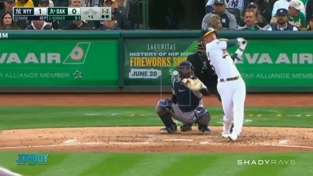 Domingo Germán throws a perfect game, a breakdown смотреть онлайн