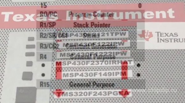 Микроконтроллеры Texas Instruments MSP430