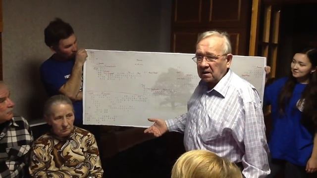 наше семейное дерево смотреть онлайн