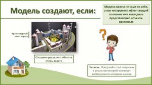 Тема 17. Модели и виды моделей