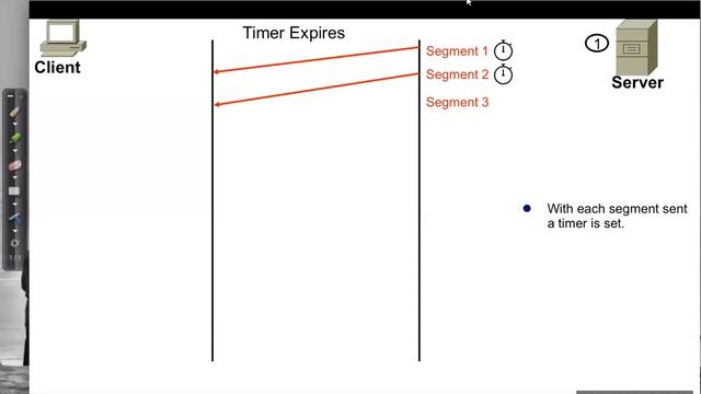 TCP: Packet Loss and Retransmission смотреть онлайн