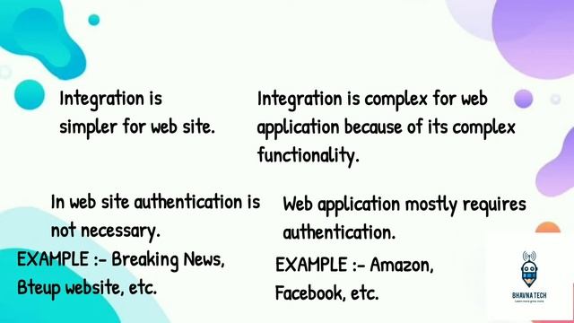 Advance java | what is Web Application ||(in Hindi) смотреть онлайн
