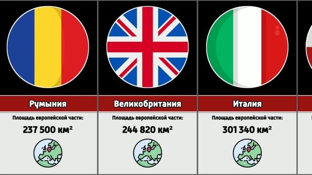 Самые большие страны Европы смотреть онлайн