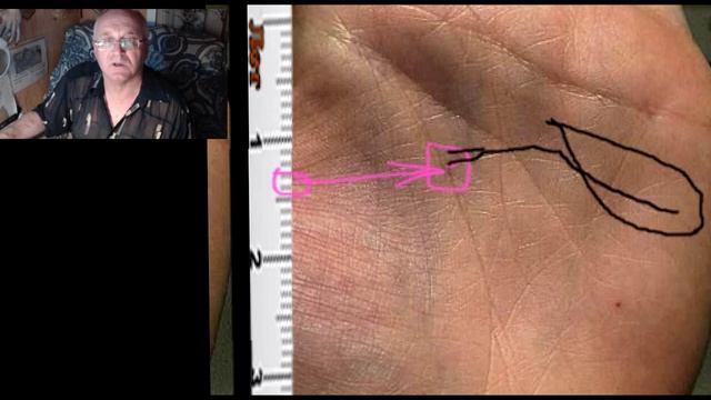 №72. Некоторые Аспекты по Линии Жизни и Определение Продолжительности Жизни по Руке (часть 1). смотреть онлайн