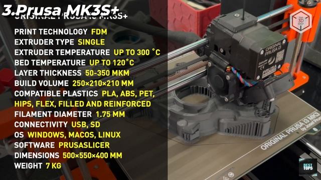 Top 5 BEST 3D Printers of 2023 смотреть онлайн