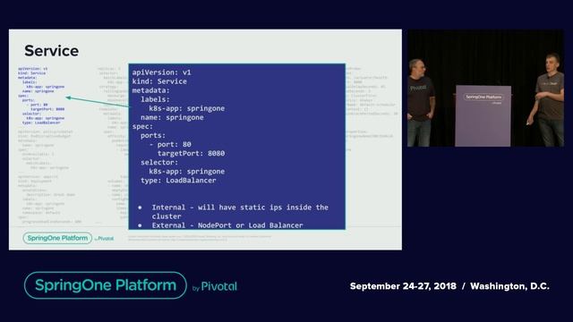 All You Need to Know to Deploy Applications on Kubernetes смотреть онлайн