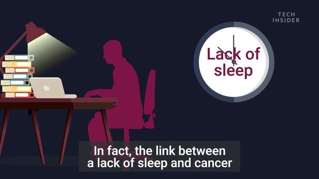 What Happens To Your Body And Brain If You Don't Get Sleep | The Human Body смотреть онлайн