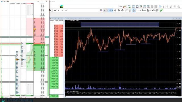 ПАТТЕРН ТРЕУГОЛЬНИК, КЛИН, ФЛАГ (форекс, forts, ммвб, nyse) смотреть онлайн