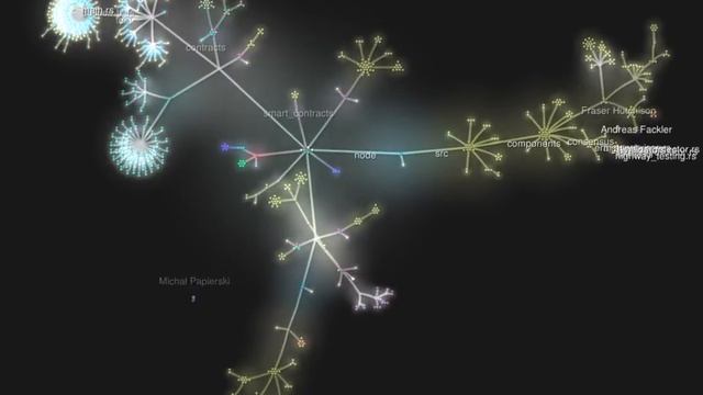 Casper Scala Node Source Code Visualization смотреть онлайн