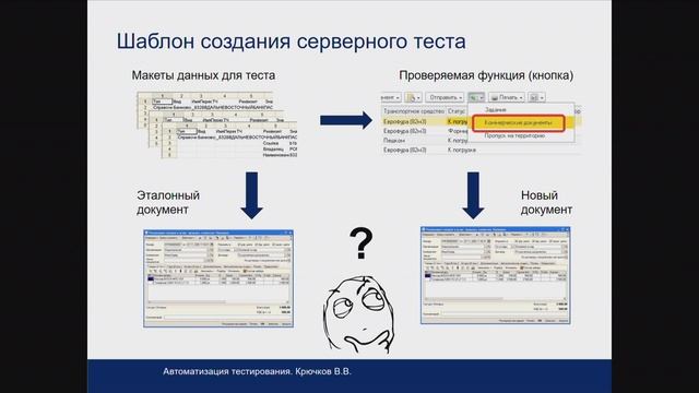 Автоматизация тестирования Крючков Владимир смотреть онлайн