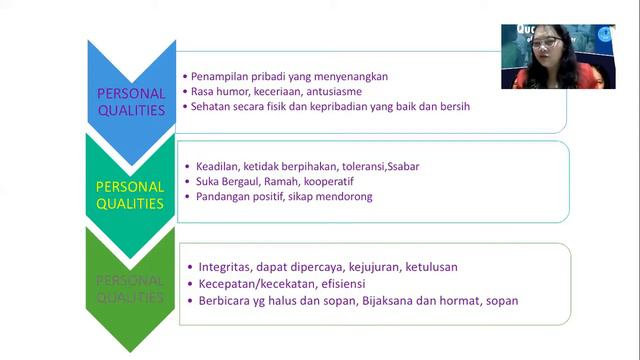 Qualities of a Good Teacher ( Kualitas Seorang Guru yg Baik) смотреть онлайн