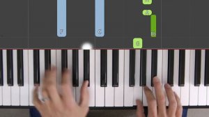 Yesterday (The Beatles) Easy Piano Tutorial
