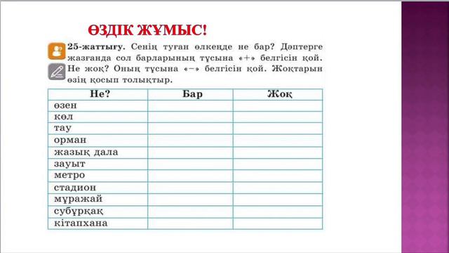 ҚАЗАҚ ТІЛІ 2-сынып 126 сабақ #бастауышсынып #қазақтілі #үйжұмысыжауаптары смотреть онлайн