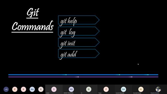 Introduction to Open Source, Git and GitHub смотреть онлайн
