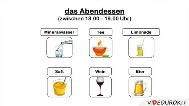 Esskultur In Deutschland