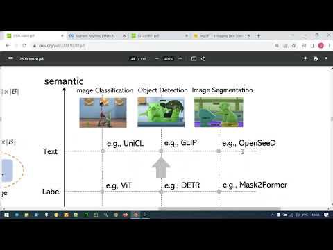 AI Lecture 14 / part 5 - General visual models смотреть онлайн