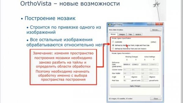 INPHO. Новые инструменты и перспективы развития