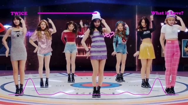 TWICE - What Is Love? [ BASS BOOSTED ]  ? ?