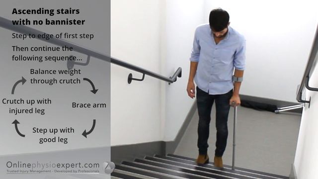 Crutches tutorial on how to use one crutch R смотреть онлайн