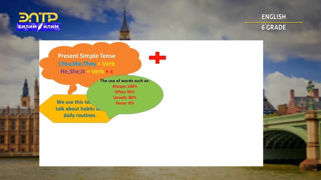 6-класс | Англис тили / Английский язык |Present Simple vs Present Continuous (Stative verbs) p.24 смотреть онлайн
