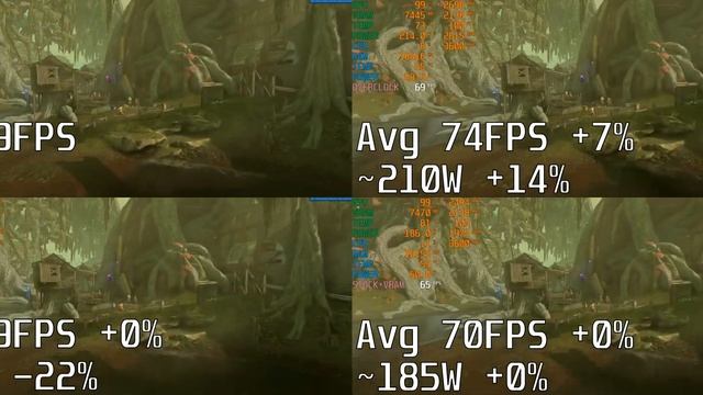 Radeon 6700XT - Overclocking Vs Undervolting