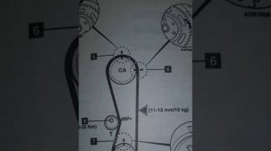 MAZDA DEMIO 1.3; 323 1.3 SOHC; MX-3 1.6 SOHC УСТАНОВКА ЗАЖИГАНИЯ МЕТКИ ГРМ