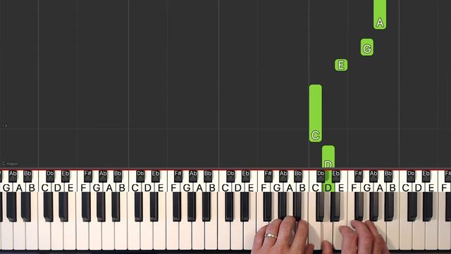 The Beatles - Let It Be - Piano Tutorial VERY EASY (beginner) смотреть онлайн