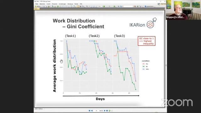APSCE Webinar XII: Beyond dashboards - Learning Analytics architectures, techniques and application смотреть онлайн