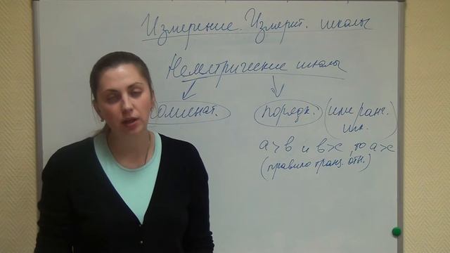 Мат методы2 смотреть онлайн