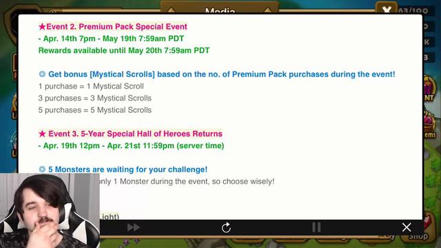 5 Year Anniversary Event Overview смотреть онлайн