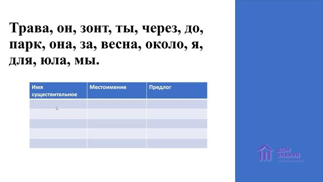 2 класс. Русский язык. Гамдуллаева Л.Х. Тема: "Предлоги. Роль предлогов в речи" смотреть онлайн