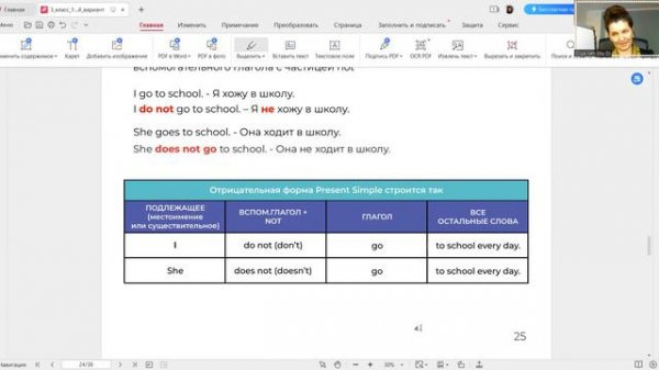 Урок 4. Отрицательная и вопросительная формы Present Simple