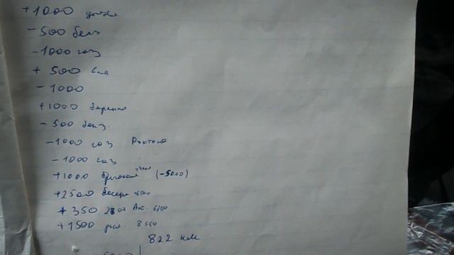 Газель. Итоги июль. Сломался газ... смотреть онлайн