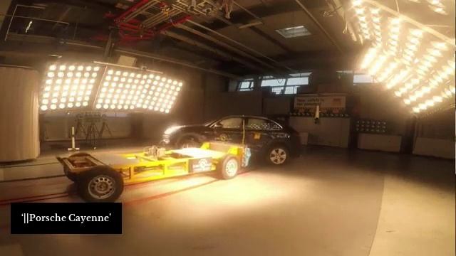 Porsche Cayenne 2019- Crash Test смотреть онлайн