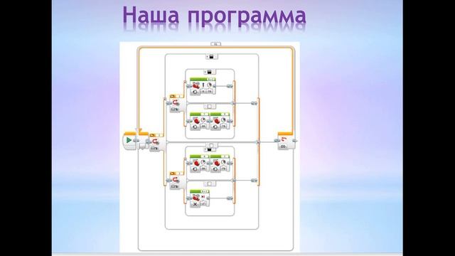 Соревнования на кубок Губернатора Томской области 2020. "Гонки по линии". [Молния] смотреть онлайн