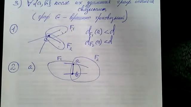 Теория графов. Лекция 8. Часть 2. смотреть онлайн
