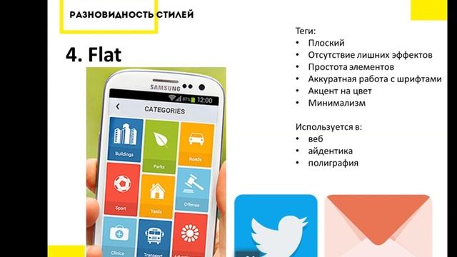 Работа со стилями урок 1 смотреть онлайн