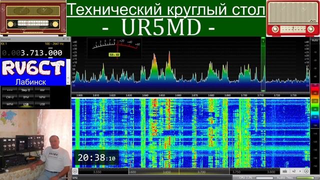Технический круглый стол, 4 июня 2021 г