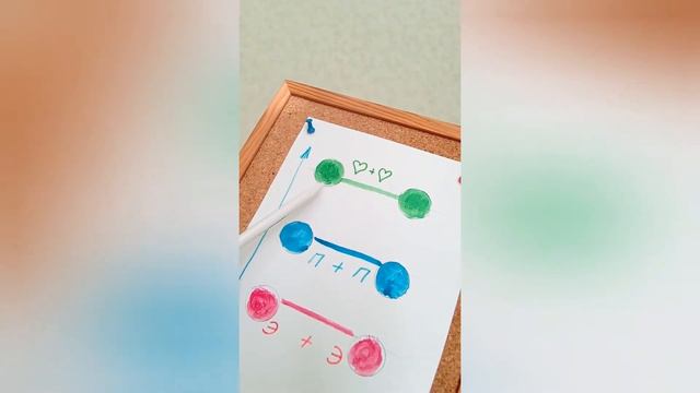 Как построить семью смотреть онлайн