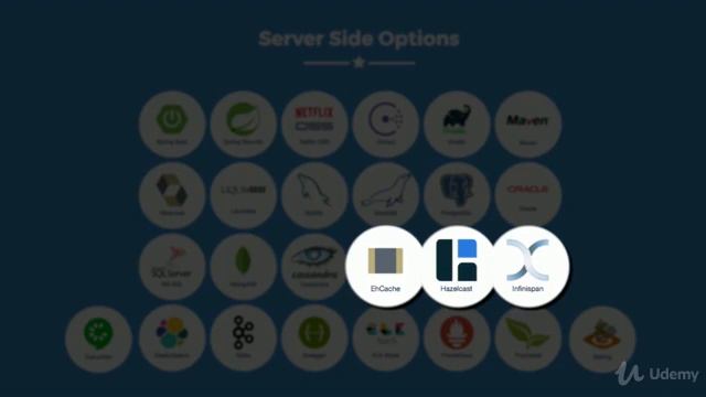 Angular Full Course for Beginners (2021) -Angular for Java Tutorial-Server Side Technologies LEC #2 смотреть онлайн
