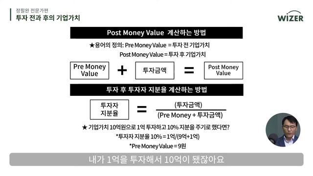 스타트업의 가치! 포스트밸류와 프리밸류의 개념과 계산법까지! смотреть онлайн