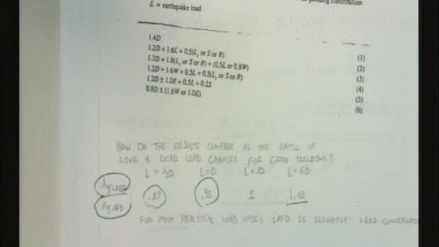 Introduction to Load and Resistance Factor Design and Structural Resiliency - Simple Steel 1 смотреть онлайн
