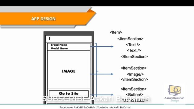 Styled Components For List item React Native смотреть онлайн
