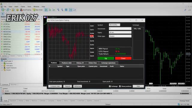 Metatrader 4 crypto trader Understanding Digital Ways And Performance смотреть онлайн