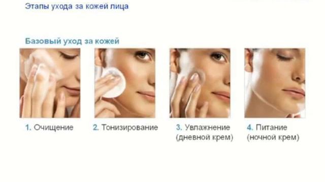 Уход за сухой кожей лица. Секреты красоты смотреть онлайн