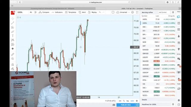 Разрыв "ядерной сделки" - новое будущее для нефтяного рынка? смотреть онлайн