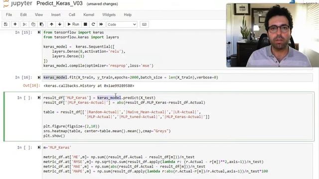 Deep Learning Prediction via Keras and Tensorflow смотреть онлайн