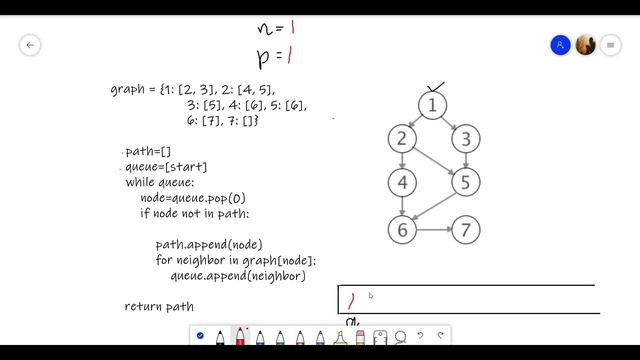 BFS Breadth first search explained from scratch | Graph Traversal | Python смотреть онлайн